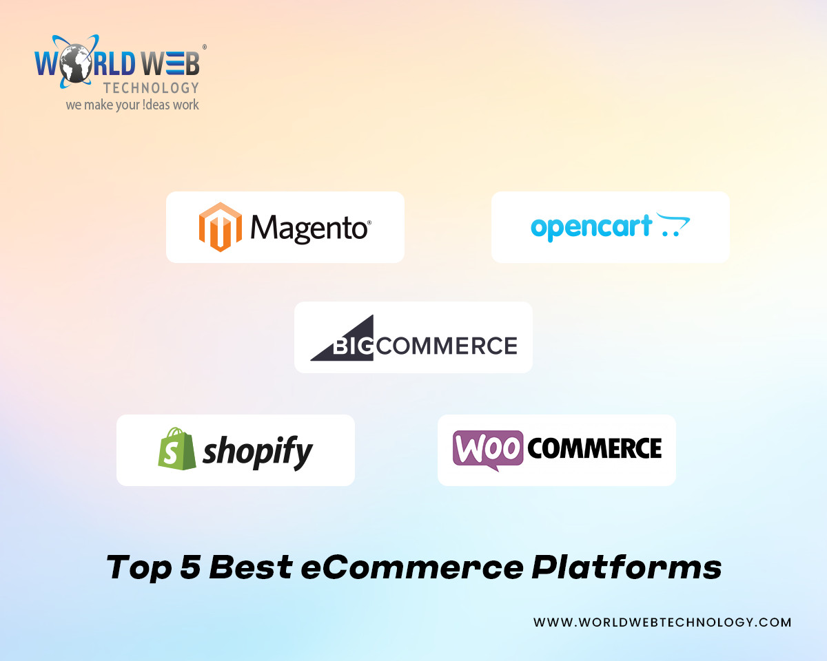 Top 5 Best eCommerce Platforms.png